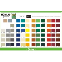 ΧΡΩΤΕΧ MOBILAC Γυαλιστερό 750ml 5205107007159 -  ΒΕΡΝΙΚΟΧΡΩΜΑΤΑ στο Χρωμοδομή