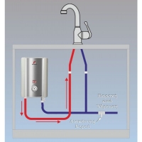 Ταχυθερμαντήρας Μονοφασικός Ηλεκτρικός Inverter 7.5KW NK2T Solcore - ΤΑΧΥΘΕΡΜΑΝΤΗΡΕΣ στο Χρωμοδομή