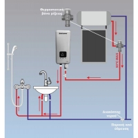 Ταχυθερμαντήρας Μονοφασικός Ηλεκτρικός Inverter 5,5KW F1D Solcore - ΤΑΧΥΘΕΡΜΑΝΤΗΡΕΣ στο Χρωμοδομή