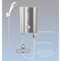 Ταχυθερμαντήρας Μονοφασικός Ηλεκτρικός Inverter 7.5KW NK2T Solcore - ΤΑΧΥΘΕΡΜΑΝΤΗΡΕΣ στο Χρωμοδομή