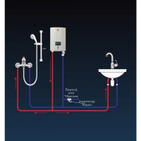 Ταχυθερμαντήρας Μονοφασικός Ηλεκτρικός Inverter 9KW NK1 Solcore - ΤΑΧΥΘΕΡΜΑΝΤΗΡΕΣ στο Χρωμοδομή