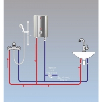 Ταχυθερμαντήρας Μονοφασικός Ηλεκτρικός Inverter 7.5KW NK2T Solcore - ΤΑΧΥΘΕΡΜΑΝΤΗΡΕΣ στο Χρωμοδομή