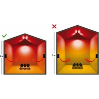 Thermogatz Βιομηχανικό Αερόθερμο Αερίου Lodos 35 35kW - ΣΟΜΠΑ ΥΓΡΑΕΡΙΟΥ στο Χρωμοδομή