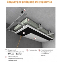 ISOLFON-BARRIER 100X100 Ηχομονωτική Μεμβράνη -  ΗΧΟΜΟΝΩΤΙΚΑ ΥΛΙΚΑ στο Χρωμοδομή