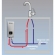 Ταχυθερμαντήρας Μονοφασικός Ηλεκτρικός Inverter 5,5KW K5 Solcore 1-03-SC-K5 - ΤΑΧΥΘΕΡΜΑΝΤΗΡΕΣ στο Χρωμοδομή